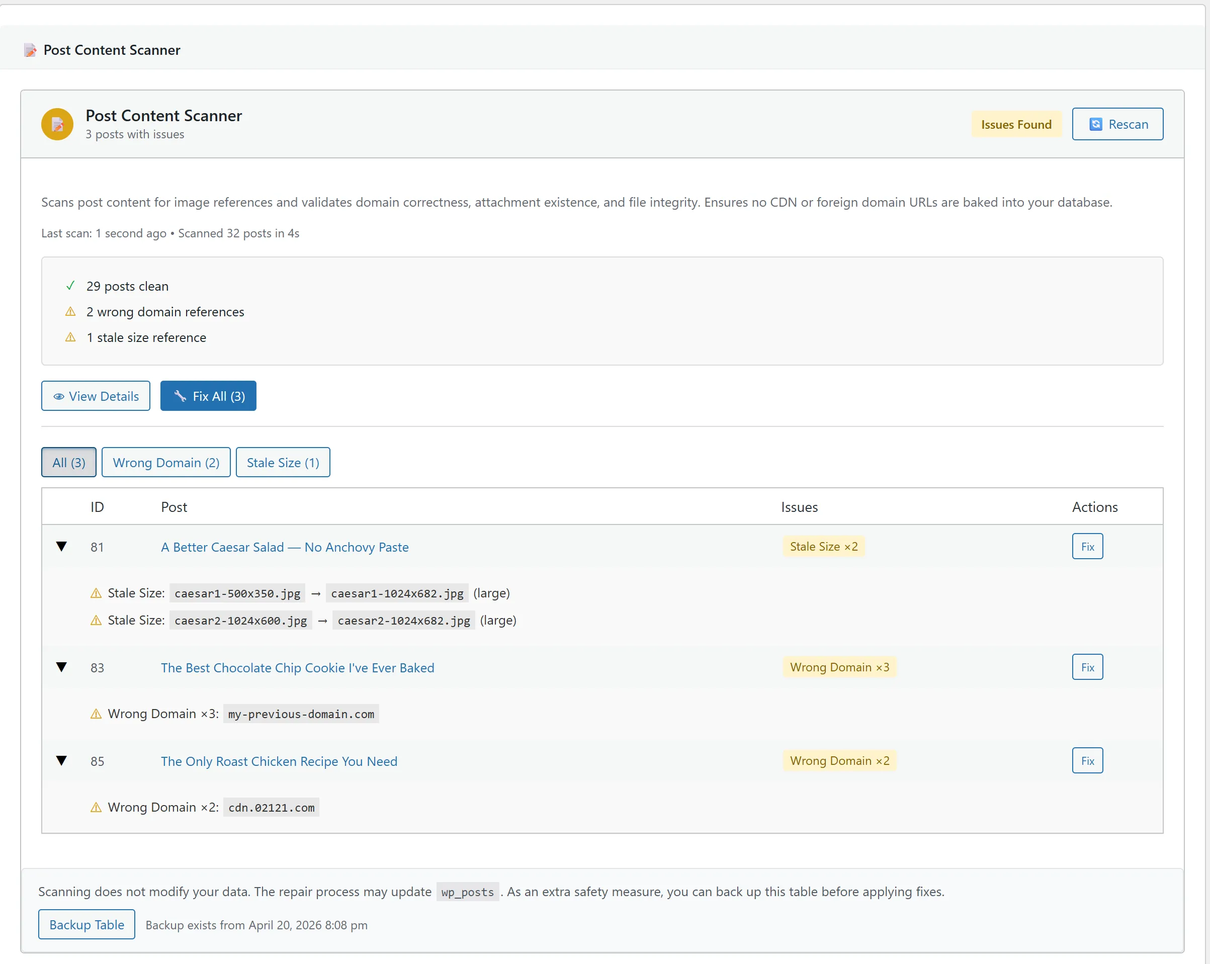 Post Content Scanner results — stale image URLs across posts and pages, grouped by issue type (wrong domain, stale size reference, deleted attachment, broken URL) with the count of affected posts beside each category