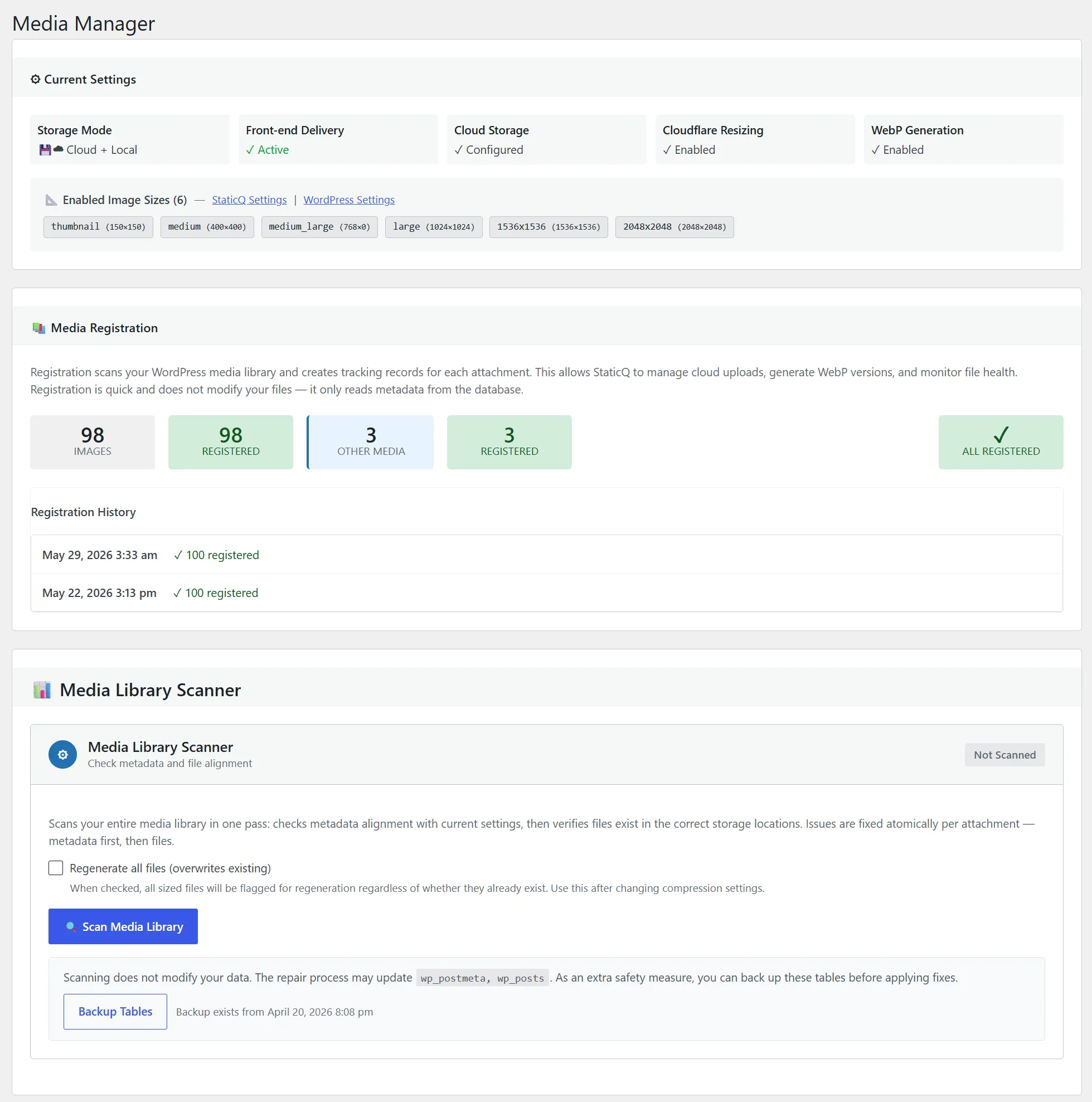 StaticQ Media Manager — single-page overview of registration progress, processing queue, and the three scanners (Media Library, Post Content, and Orphan Detection) with their current status